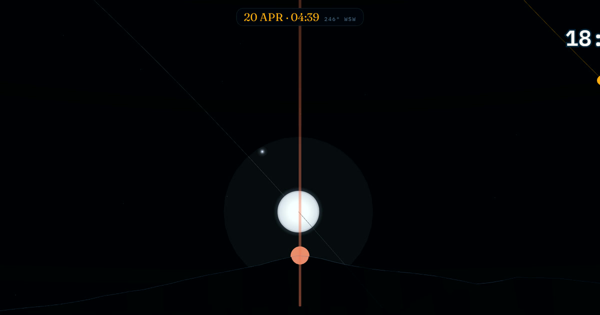 Simulated sky view: the full moon behind Etna on 20 April 2027 — real terrain silhouette, rendered by Heliora