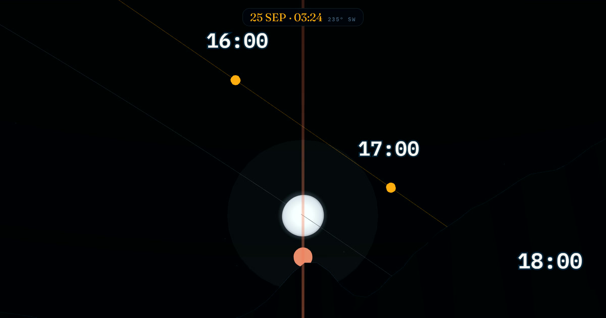 Simulated sky view: the full moon behind Matterhorn on 25 September 2026 — real terrain silhouette, rendered by Heliora