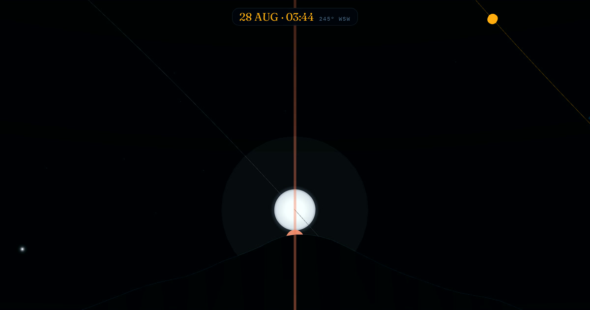 Simulated sky view: the full moon behind Mount Fuji on 28 August 2026 — real terrain silhouette, rendered by Heliora